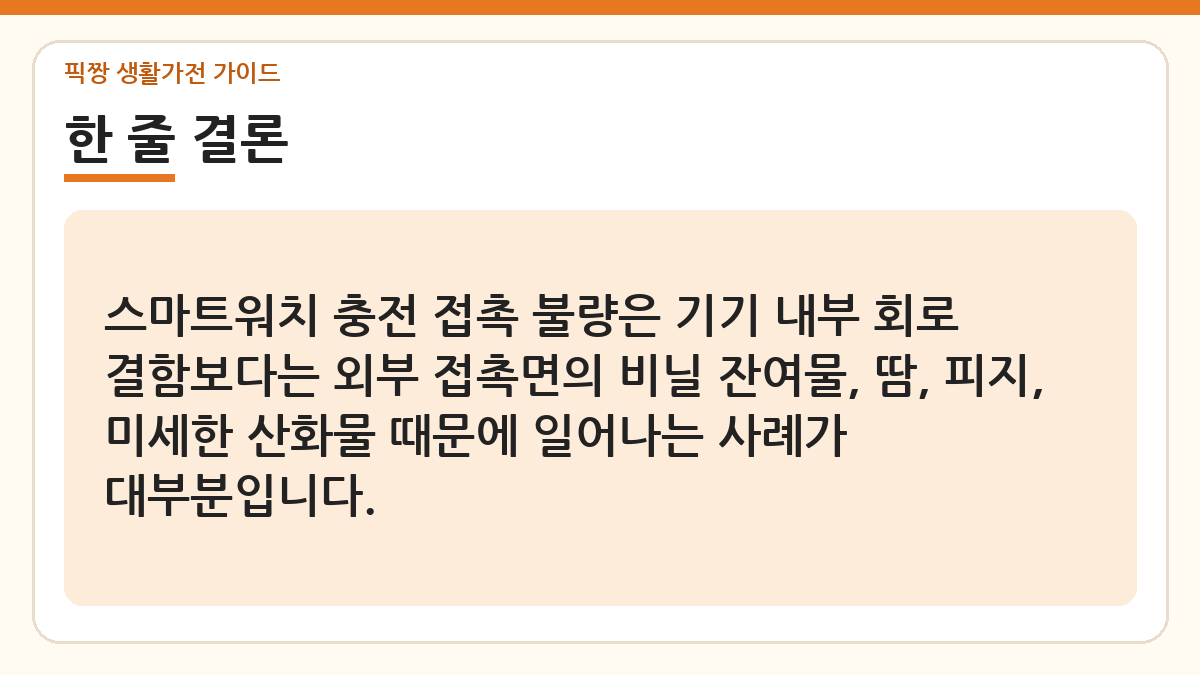 스마트워치 마그네틱 충전독 접촉 불량 해결법 한 줄 결론